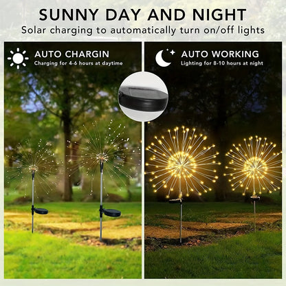 Solar Fireworks Garden Lights - 90/150/200 LED Outdoor Dandelion Fairy String Lights for Lawn & Holiday Decor