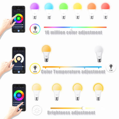 Smart WiFi/Bluetooth LED Bulb - Alexa and Google Assistant Compatible, RGB, E27, 110-220V