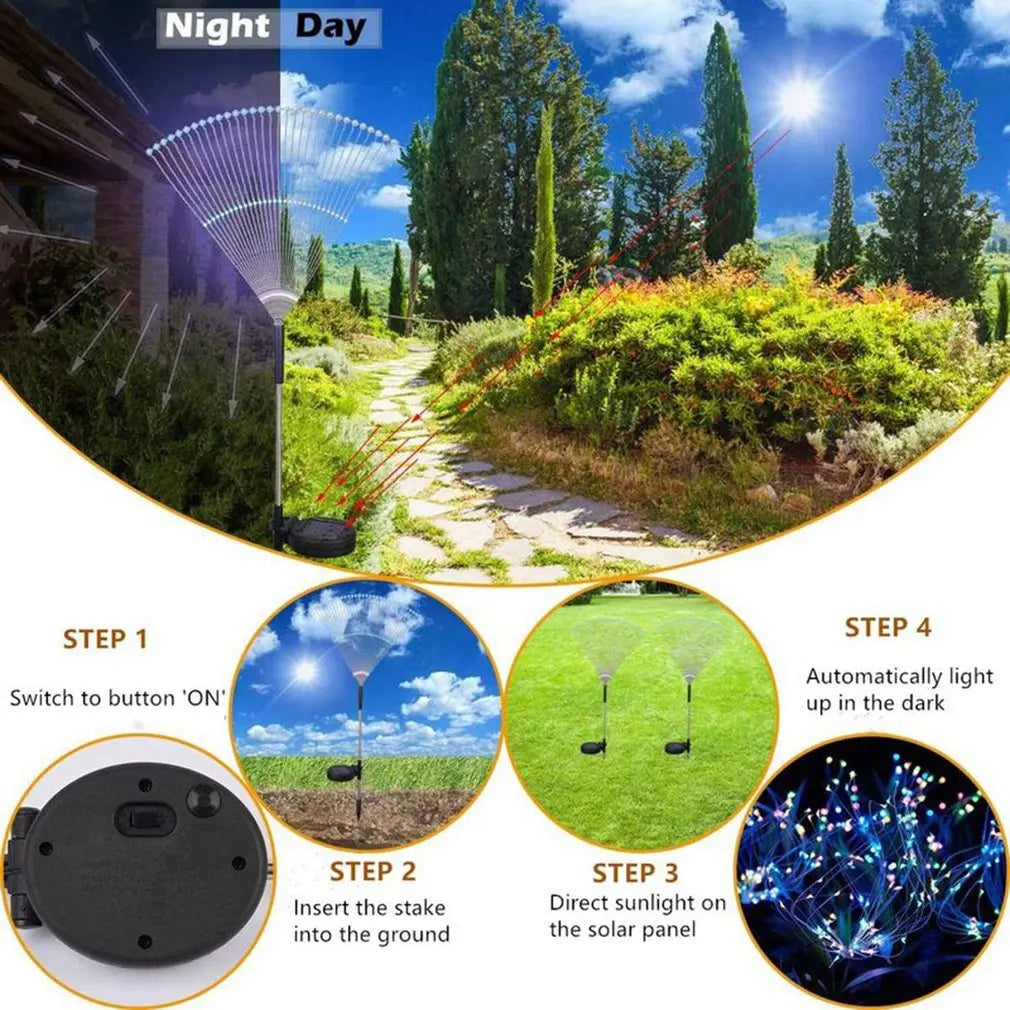 Solar Fireworks Garden Lights - 90/150/200 LED Outdoor Dandelion Fairy String Lights for Lawn & Holiday Decor